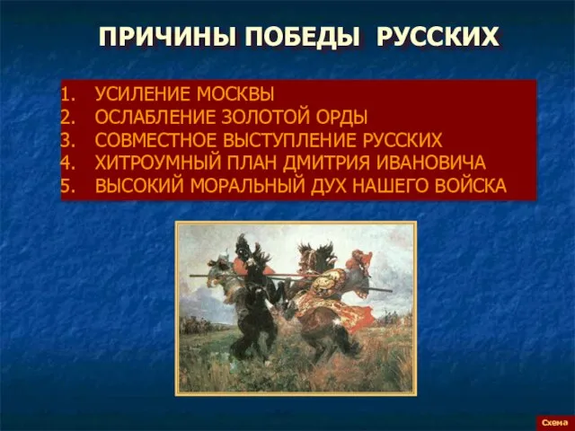 ПРИЧИНЫ ПОБЕДЫ РУССКИХ Схема УСИЛЕНИЕ МОСКВЫ ОСЛАБЛЕНИЕ ЗОЛОТОЙ ОРДЫ СОВМЕСТНОЕ ВЫСТУПЛЕНИЕ РУССКИХ