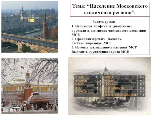 Тема: “Население Московского столичного региона”. Задачи урока: 1. Используя графики и диаграммы,