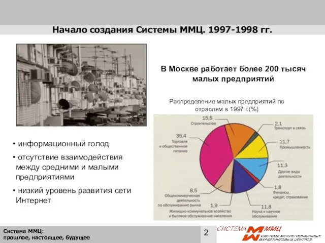 Начало создания Системы ММЦ. 1997-1998 гг. информационный голод отсутствие взаимодействия между средними