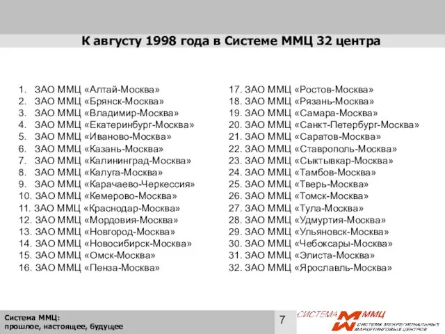 К августу 1998 года в Системе ММЦ 32 центра 1. ЗАО ММЦ