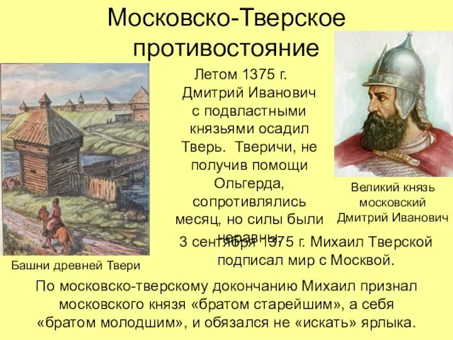 Московско-Тверское противостояние Летом 1375 г. Дмитрий Иванович с подвластными князьями осадил Тверь.