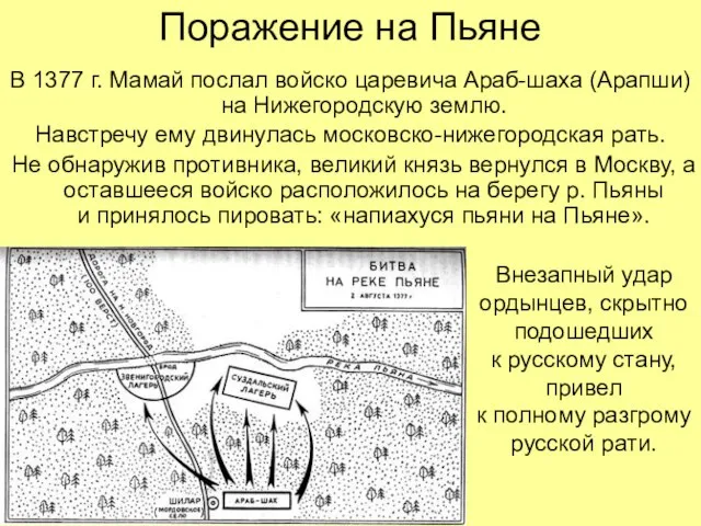 Поражение на Пьяне В 1377 г. Мамай послал войско царевича Араб-шаха (Арапши)