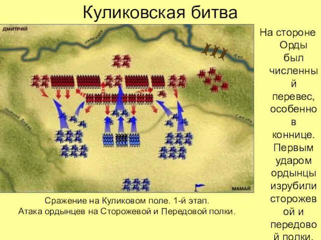 Куликовская битва На стороне Орды был численный перевес, особенно в коннице. Первым