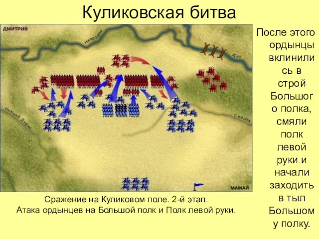 Куликовская битва После этого ордынцы вклинились в строй Большого полка, смяли полк