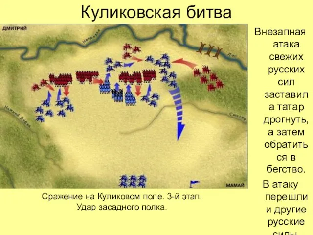 Куликовская битва Внезапная атака свежих русских сил заставила татар дрогнуть, а затем