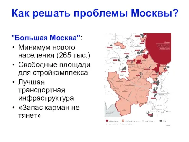 Как решать проблемы Москвы? "Большая Москва": Минимум нового населения (265 тыс.) Свободные