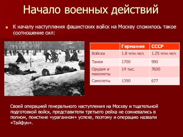 Начало военных действий К началу наступления фашистских войск на Москву сложилось такое