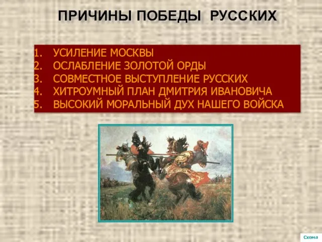 ПРИЧИНЫ ПОБЕДЫ РУССКИХ Схема УСИЛЕНИЕ МОСКВЫ ОСЛАБЛЕНИЕ ЗОЛОТОЙ ОРДЫ СОВМЕСТНОЕ ВЫСТУПЛЕНИЕ РУССКИХ