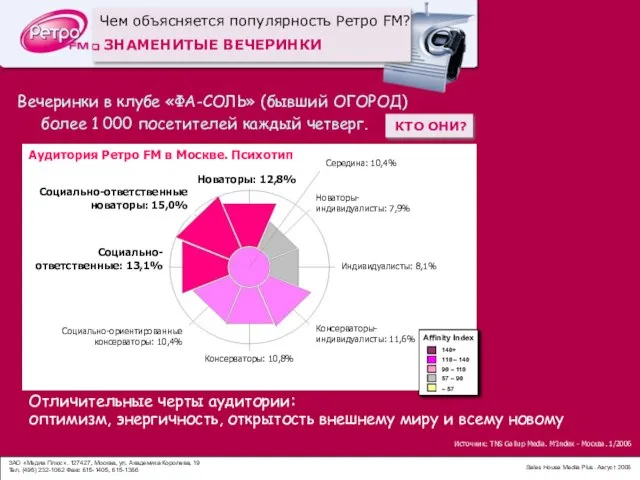 Вечеринки в клубе «ФА-СОЛЬ» (бывший ОГОРОД) более 1 000 посетителей каждый четверг.