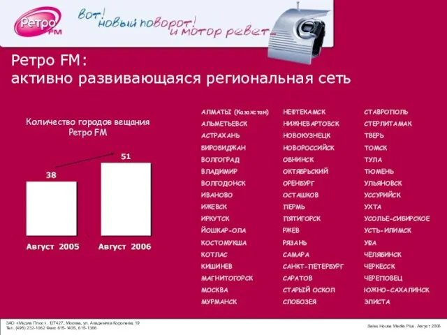 Ретро FM: активно развивающаяся региональная сеть Количество городов вещания Ретро FM