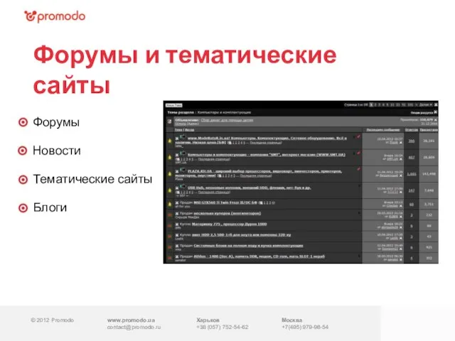 © 2012 Promodo www.promodo.ua contact@promodo.ru Харьков +38 (057) 752-54-62 Москва +7(495) 979-98-54