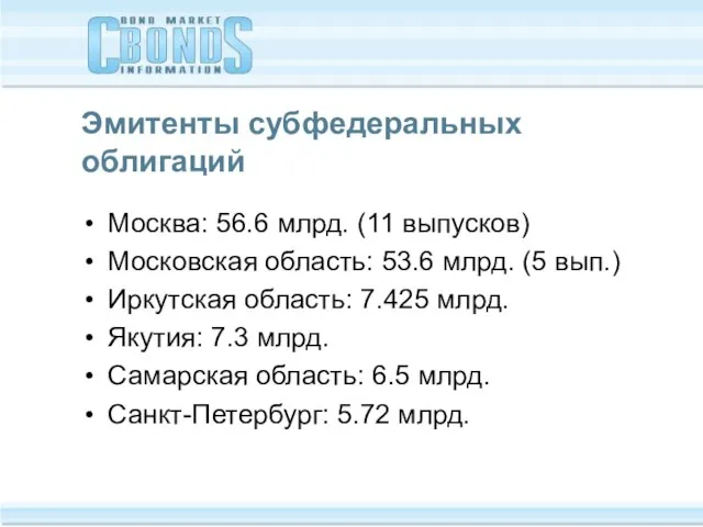 Эмитенты субфедеральных облигаций Москва: 56.6 млрд. (11 выпусков) Московская область: 53.6 млрд.