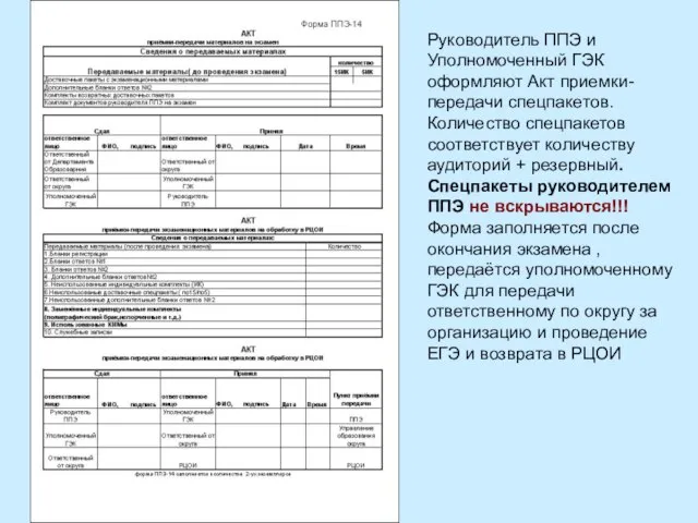 Руководитель ППЭ и Уполномоченный ГЭК оформляют Акт приемки-передачи спецпакетов. Количество спецпакетов соответствует