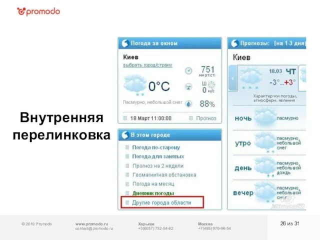 © 2010 Promodo www.promodo.ru contact@promodo.ru Москва +7(495) 979-98-54 Внутренняя перелинковка из 31 Харьков +3(8057) 752-54-62
