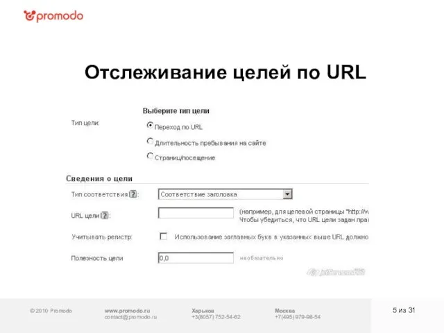 © 2010 Promodo www.promodo.ru contact@promodo.ru Москва +7(495) 979-98-54 Отслеживание целей по URL