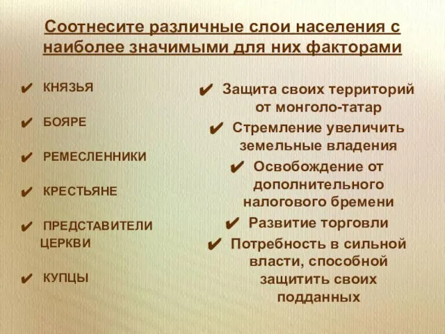 Соотнесите различные слои населения с наиболее значимыми для них факторами КНЯЗЬЯ БОЯРЕ