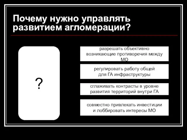 Почему нужно управлять развитием агломерации? ? разрешать объективно возникающие противоречия между МО