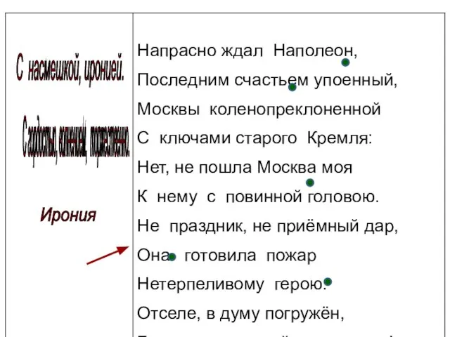 С насмешкой, иронией. С гордостью, волнением, торжественно. Ирония