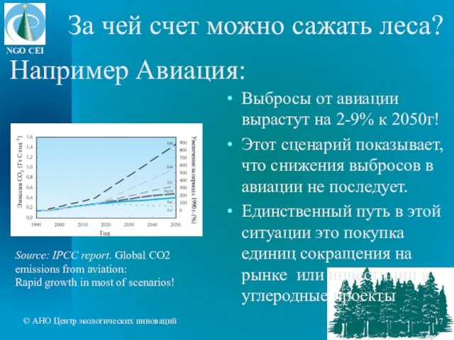 За чей счет можно сажать леса? Выбросы от авиации вырастут на 2-9%