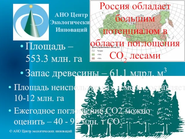 © АНО Центр экологических инноваций Россия обладает большим потенциалом в области поглощения