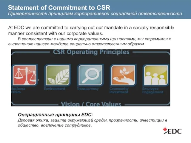 Statement of Commitment to CSR Приверженность принципам корпоративной социальной ответственности At EDC