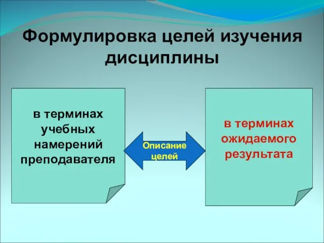 Формулировка целей изучения дисциплины в терминах учебных намерений преподавателя в терминах ожидаемого результата Описание целей