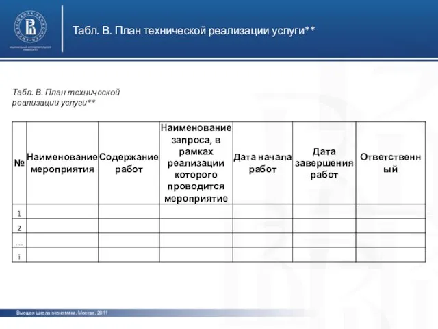 Высшая школа экономики, Москва, 2011 Табл. В. План технической реализации услуги**