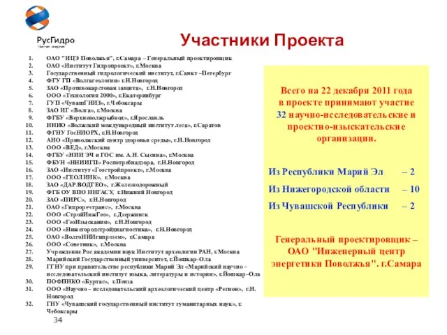 34 Участники Проекта ОАО "ИЦЭ Поволжья", г.Самара – Генеральный проектировщик ОАО «Институт