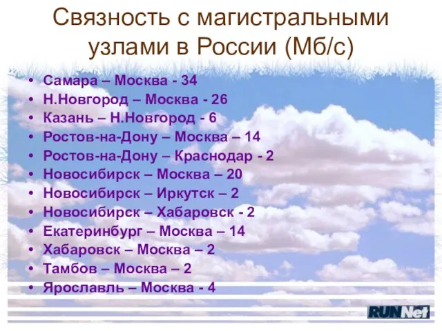 Связность с магистральными узлами в России (Мб/с) Самара – Москва - 34