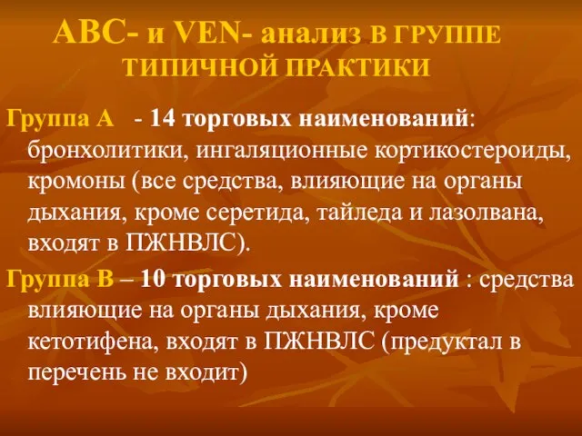 АВС- и VEN- анализ В ГРУППЕ ТИПИЧНОЙ ПРАКТИКИ Группа А - 14