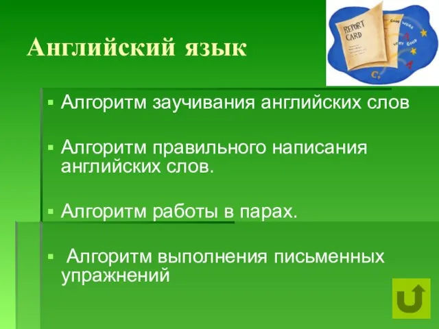 Английский язык Алгоритм заучивания английских слов Алгоритм правильного написания английских слов. Алгоритм