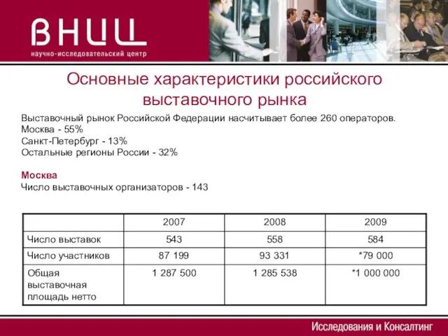 Основные характеристики российского выставочного рынка Выставочный рынок Российской Федерации насчитывает более 260