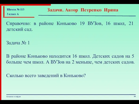 Справочно: в районе Коньково 19 ВУЗов, 16 школ, 21 детский сад. Задача