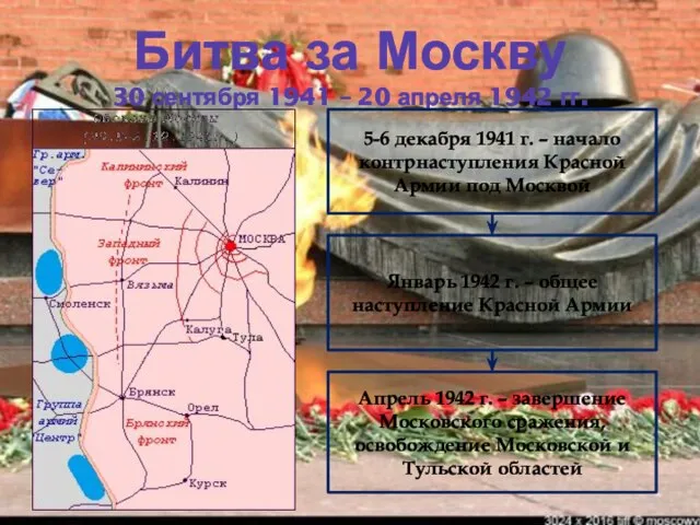 Битва за Москву 30 сентября 1941 – 20 апреля 1942 гг. 5-6