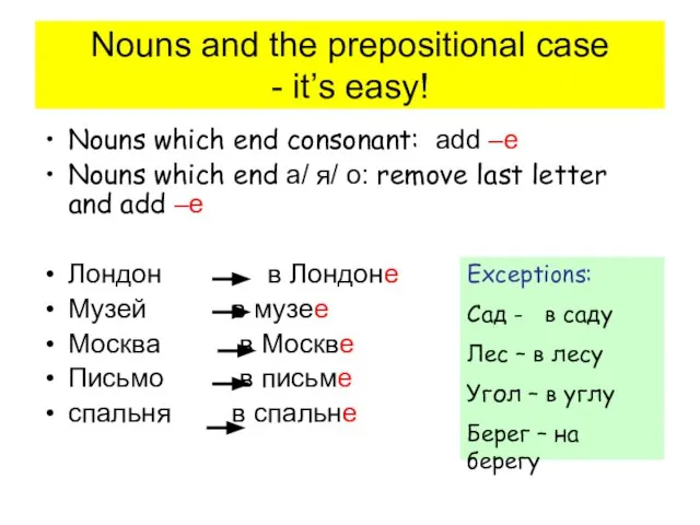 Nouns and the prepositional case - it’s easy! Nouns which end consonant: