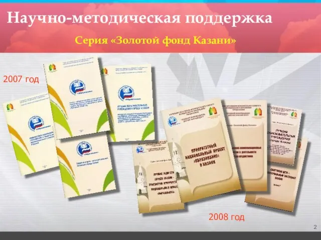 Научно-методическая поддержка Серия «Золотой фонд Казани» 2007 год 2008 год 2