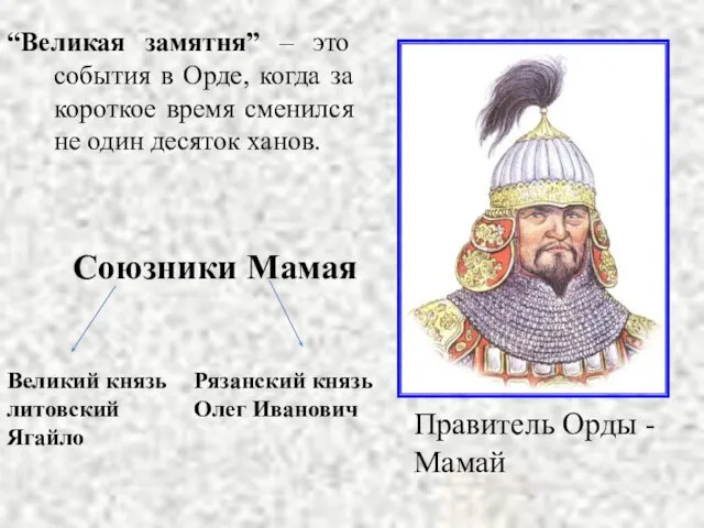 Правитель Орды - Мамай Союзники Мамая Великий князь литовский Ягайло Рязанский князь