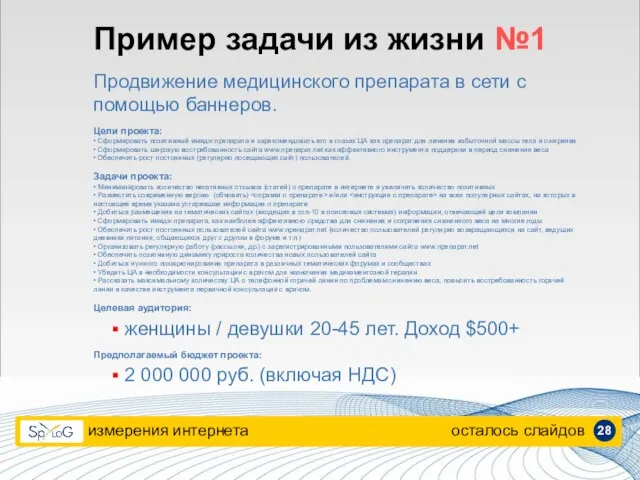 Пример задачи из жизни №1 Продвижение медицинского препарата в сети с помощью