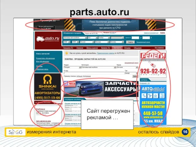 parts.auto.ru измерения интернета осталось слайдов Сайт перегружен рекламой … 16