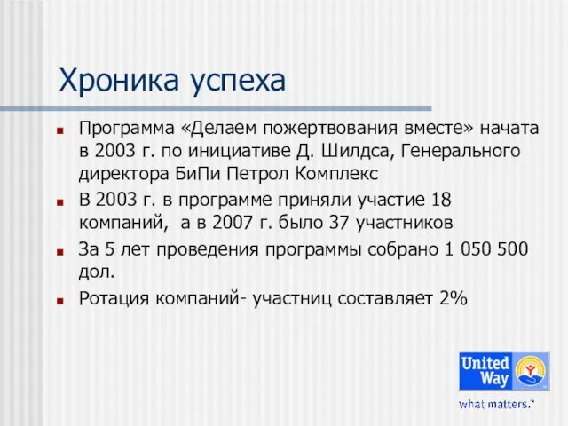 Хроника успеха Программа «Делаем пожертвования вместе» начата в 2003 г. по инициативе