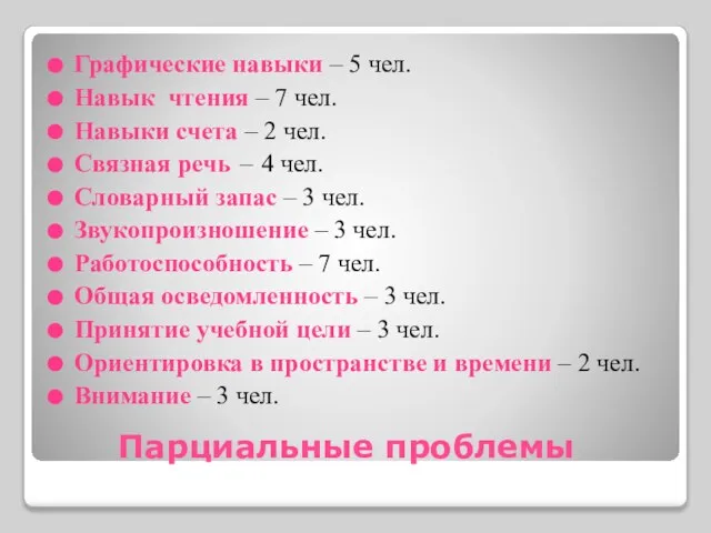 Парциальные проблемы Графические навыки – 5 чел. Навык чтения – 7 чел.