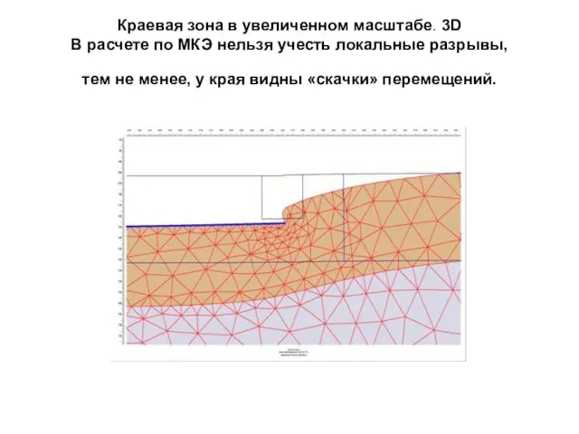 Краевая зона в увеличенном масштабе. 3D В расчете по МКЭ нельзя учесть