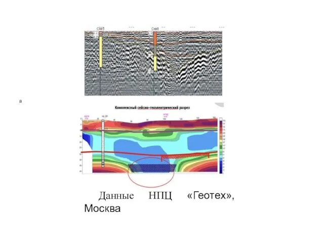 а Данные НПЦ «Геотех», Москва
