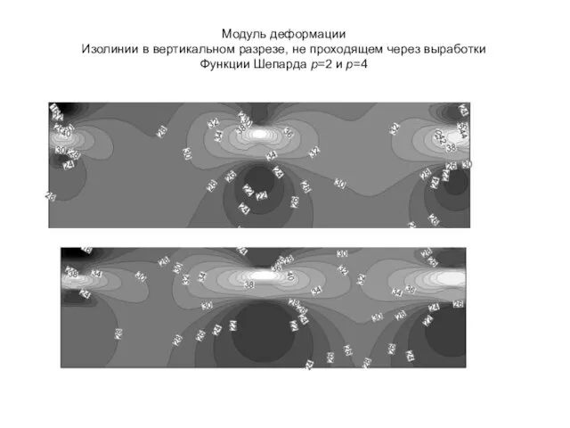 Модуль деформации Изолинии в вертикальном разрезе, не проходящем через выработки Функции Шепарда р=2 и р=4