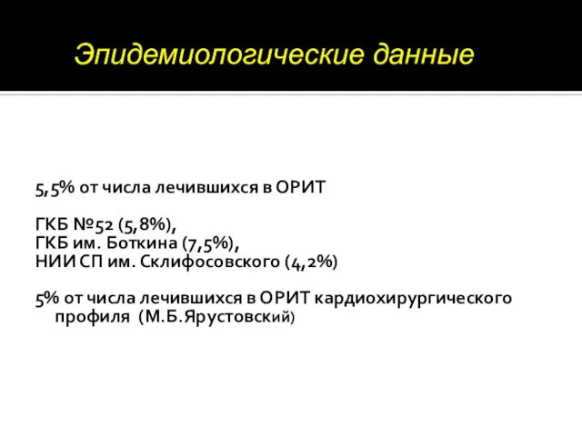 5,5% от числа лечившихся в ОРИТ ГКБ №52 (5,8%), ГКБ им. Боткина