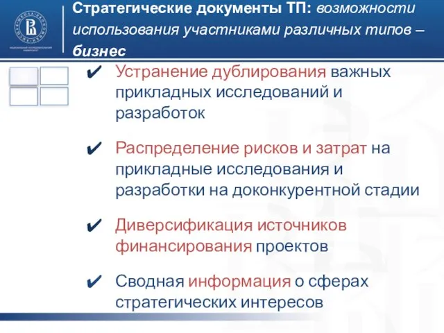 Стратегические документы ТП: возможности использования участниками различных типов – бизнес Устранение дублирования