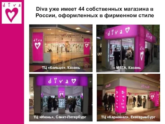 ТЦ «Кольцо», Казань МЕГА, Казань Diva уже имеет 44 собственных магазина в