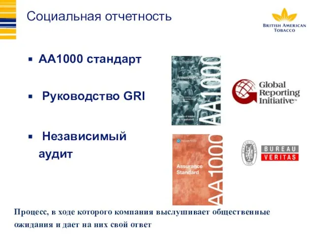 Социальная отчетность AA1000 стандарт Руководство GRI Независимый аудит Процесс, в ходе которого