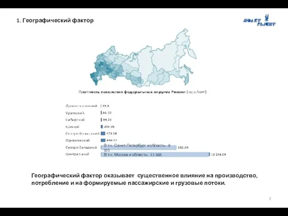 1. Географический фактор Географический фактор оказывает существенное влияние на производство, потребление и