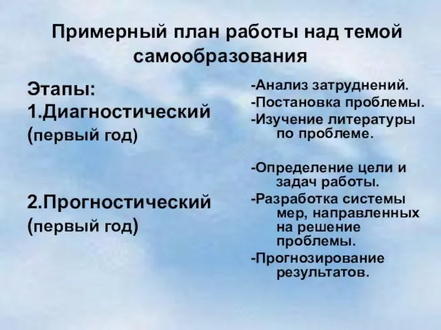 Примерный план работы над темой самообразования Этапы: 1.Диагностический (первый год) 2.Прогностический (первый